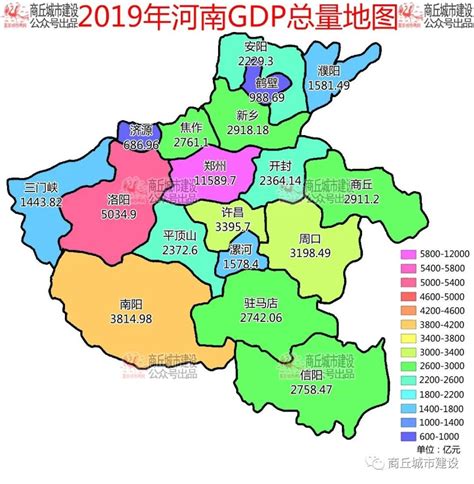 河南省2019年各市GDP：商丘升至第7_腾讯新闻