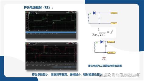 mSQL Tutorial EMC 的图像结果