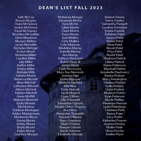 CHS Celebrates Impressive Dean’s List, Retention Numbers | College of ...