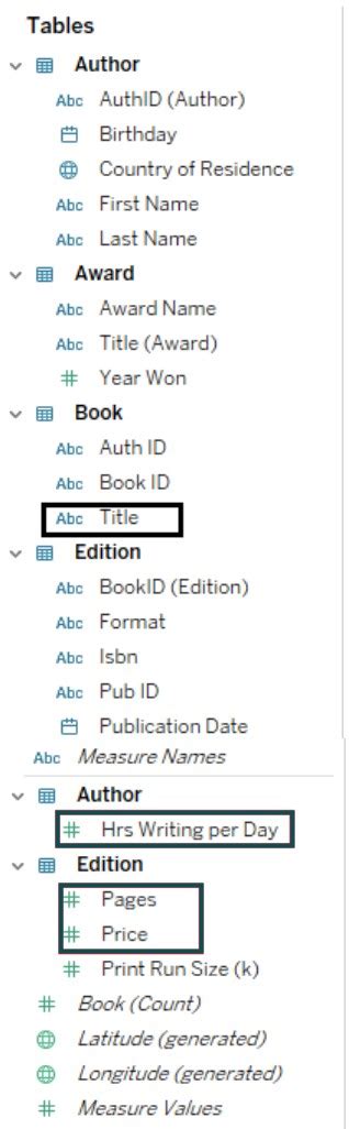 Tableau Create Join 的图像结果