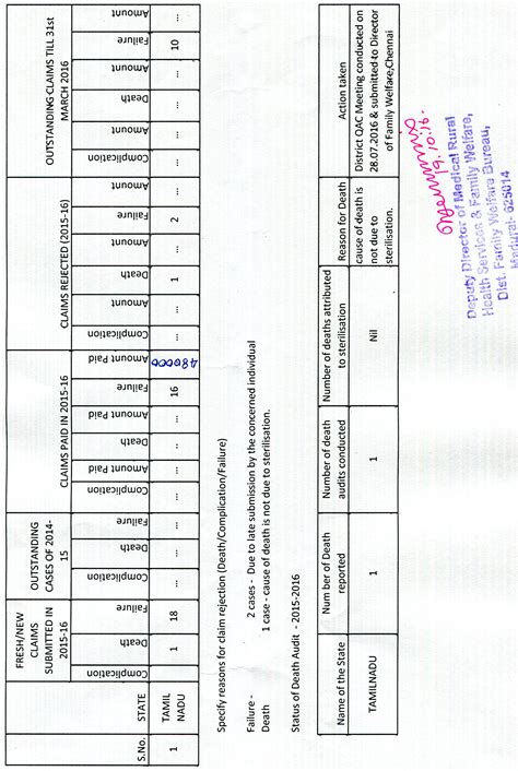 Quality in Family Planning