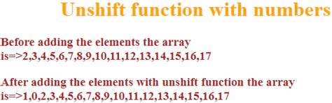 Image result for How to Use Unshift in JavaScript