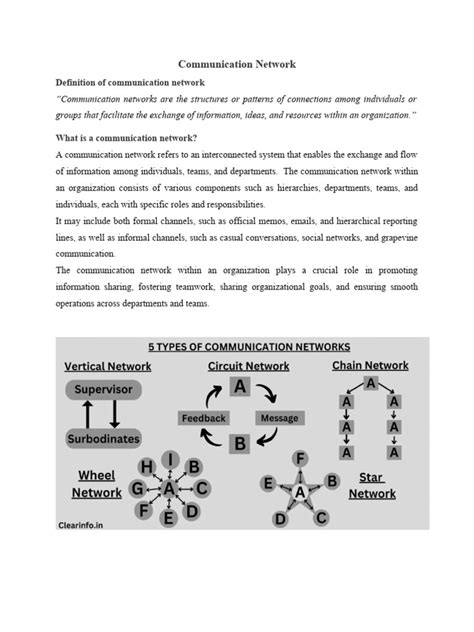 Communication Network Flow Chart 的图像结果
