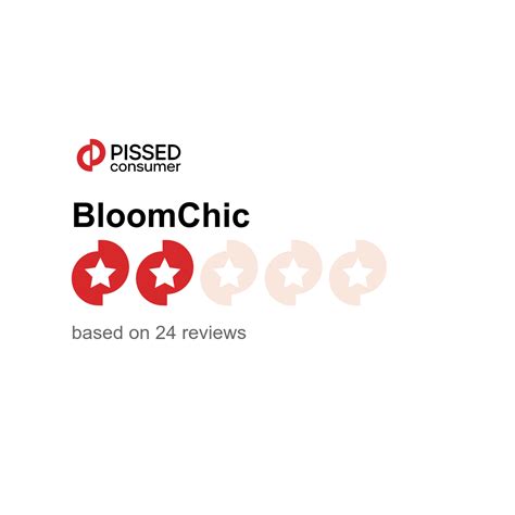 BloomChic Reviews | bloomchic.com @ PissedConsumer