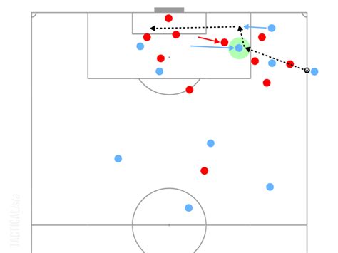 Throw-In 的图像结果
