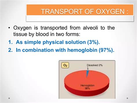 Transport of oxygen and carbon dioxide in blood | PPTX