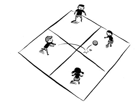 Four Square Game Rules / Get handball rules 2017 pdf Form Templates to ...