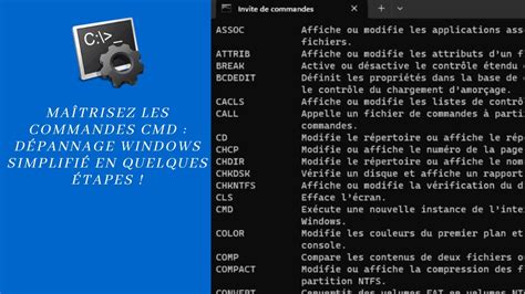 Image result for Cmd Administrateur Windows 1.0
