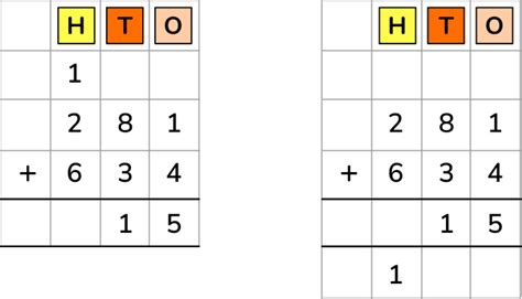 Image result for Column Addition and Subtraction