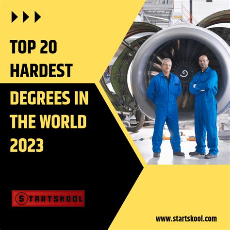 Guinness World Records Most Difficult Degree at Richard Coates blog