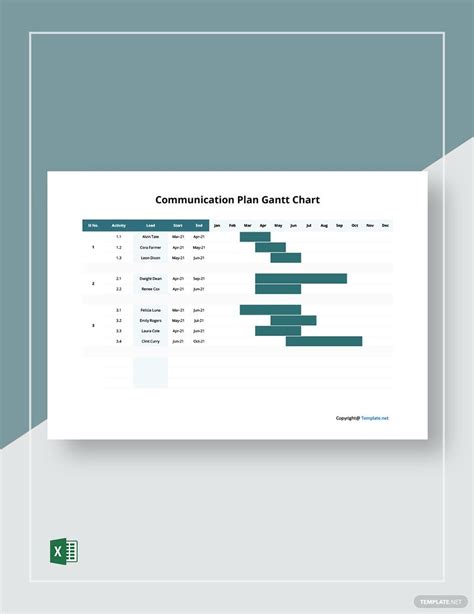 Communication Mind Map 的图像结果