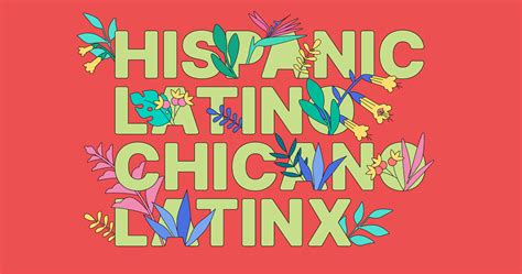Latinx vs. Hispanic, Latino, Chicano, and More | Grammarly Blog