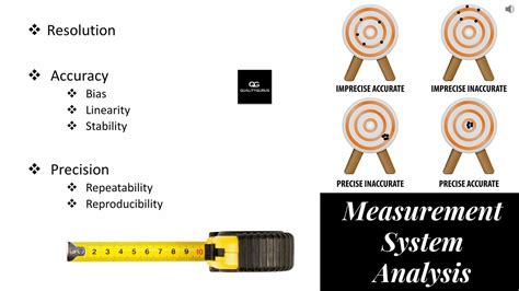 Bias, Linearity, and Stability in Measurement System Analysis | Quality ...