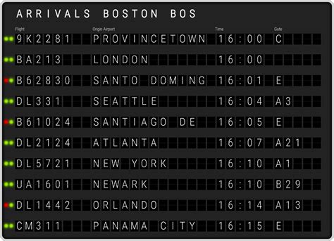 Boston Logan Airport Arrivals [BOS] Flight Schedules & BOS arrival