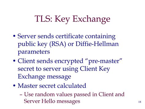 Image result for SSL/TLS Key Exchange