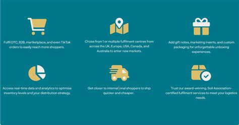 Empowering Your Global Trade Journey with Green Launch