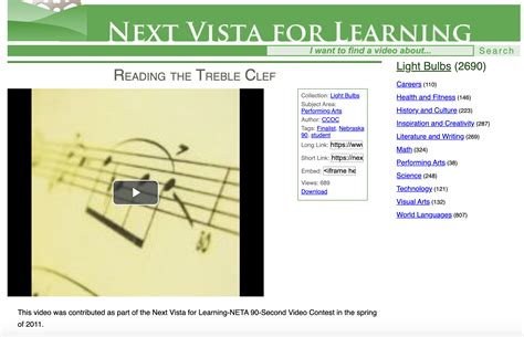 Image result for Reading Notes Treble Clef Video Utube.com