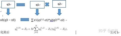 TensoRT量化第四课：PTQ与QAT_onnx qat例子-CSDN博客