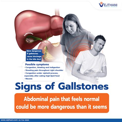 Body Aches Gallstones at Paul Bullock blog