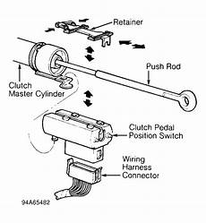 clutch safety switch wiring diagram 1994 3 0 2wd manual vs auto pcm wiring the ranger station clutch safety switch wiring diagram 1994 3 0 2wd manual vs auto pcm wiring the ranger station