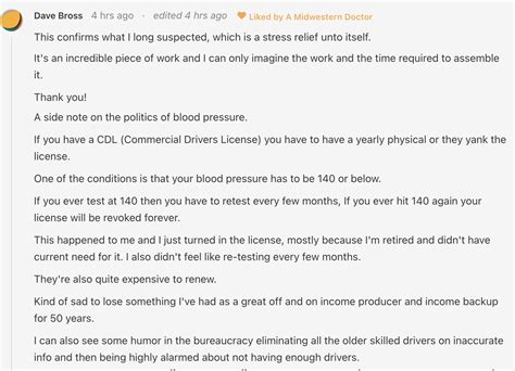 The Great Blood Pressure Scam - by A Midwestern Doctor