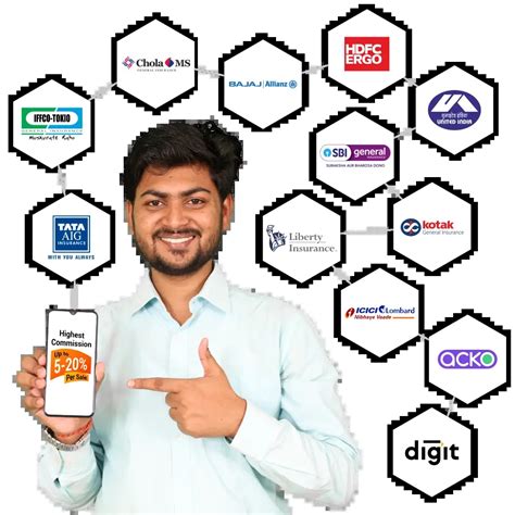 Explore 25+ Business Services with Biznext: AePS, Multi Recharge