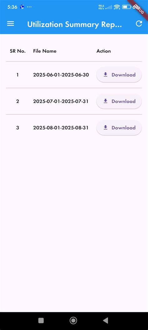 Bonrix IoT Remote Monitoring System | Ahmedabad ( Gujarat ) - INDIA