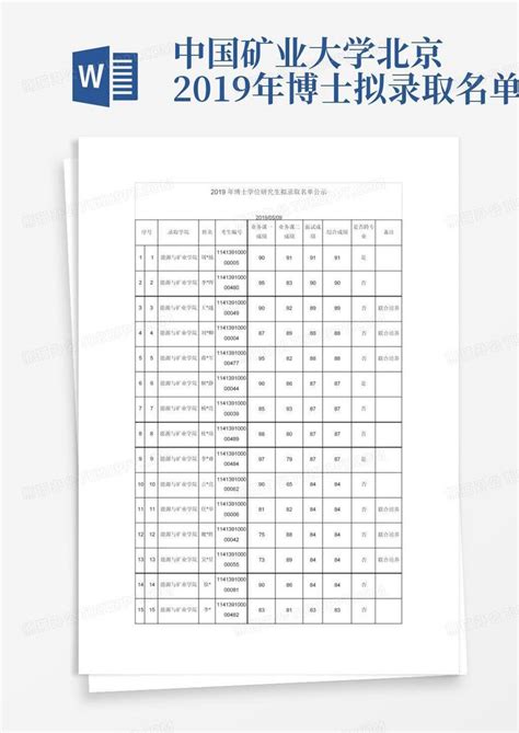 [北京]2019中信银行总行金融市场部社会招聘公告_银行招聘网