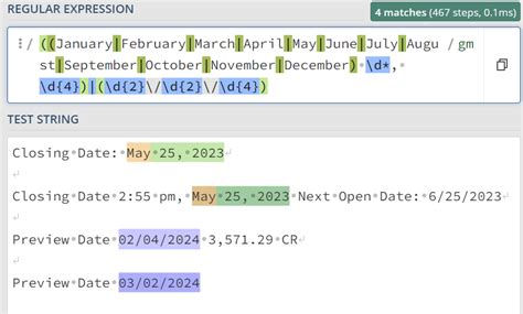 Image result for Regex .Net Date