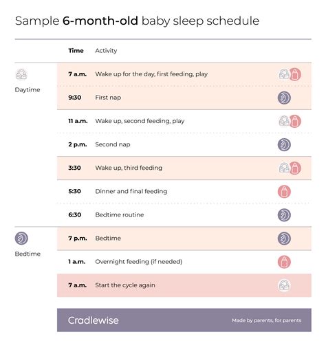 6 month old baby sleep schedule: A guide