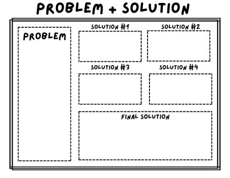 Problem and Solution Graphic Organizer - Etsy