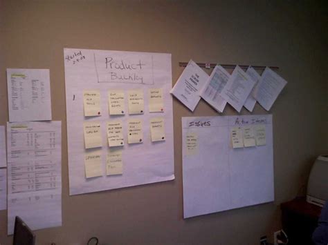 Image result for Scrum Projects