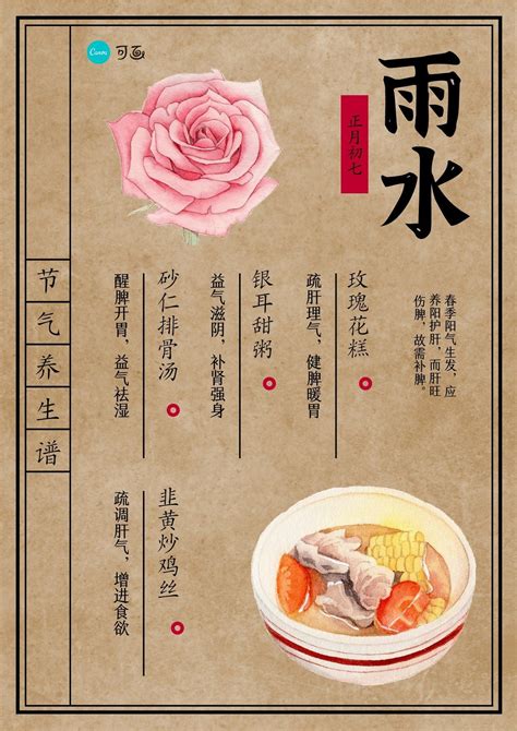 黄粉色玫瑰养生食品雨水节气创意中文海报
