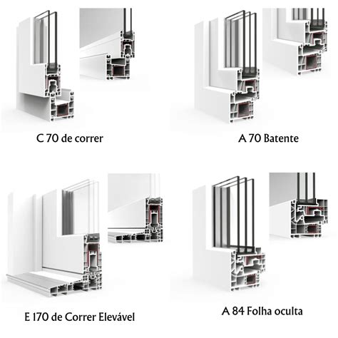 Image result for How to Open PVC Windows