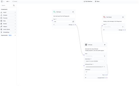 Image result for Using Run Flow Component in Langflow