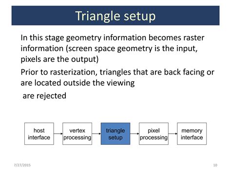 Graphics Processing Unit 的图像结果