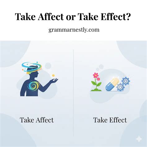 Theater or Theatre: Which Spelling Is Correct in 2026