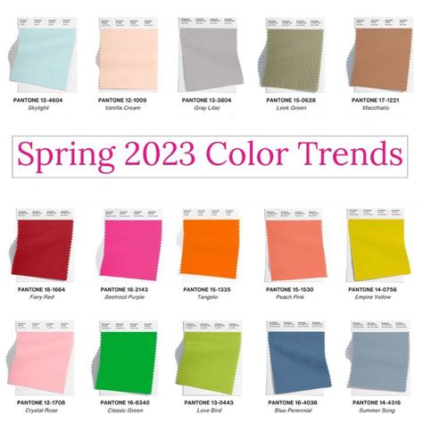 Pantone zaprezentował kolory wiosna-lato 2023 | Wirtualne Kosmetyki