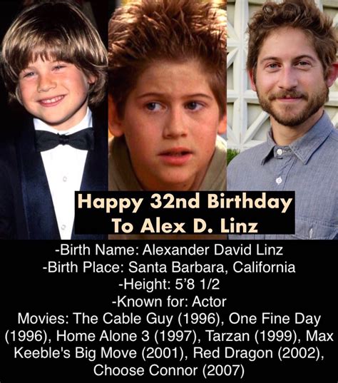 Alex D Linz