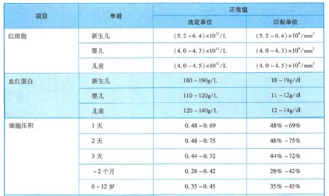 武汉大学数值分析公式汇总-2019 - 知乎