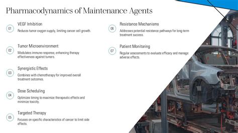 Maintenance Work Instruction Examples 的图像结果