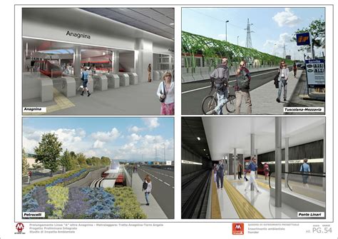 Rome Metro A line - Section Anagnina-Torre Angela - VDP Srl