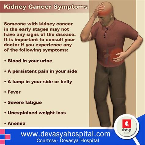 What Are The Early Stages Of Kidney Cancer - Intens Sporadic