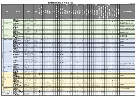 Image result for Fast Multiplier Image Computer Organization