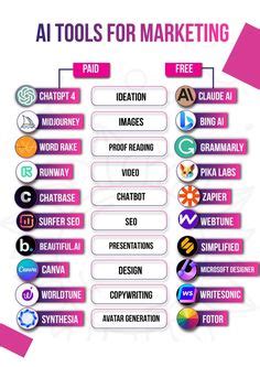 Programming Software Examples 的图像结果