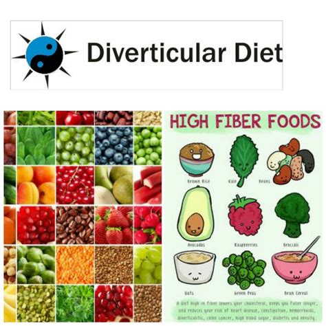 Printable Diverticulosis Food Diverticulitis Food Chart | Portal.posgradount.edu.pe