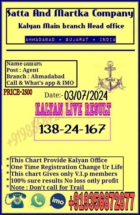 ArtStation - Dpboss Matka guessing satta Matta matka Indian Matka