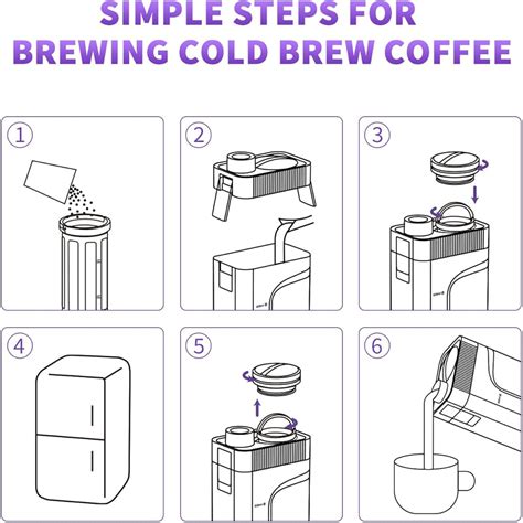 MAVO Cold Brew Coffee Maker, 27oz Iced Coffee Maker India | Ubuy