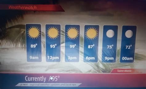 Temperature in FAHRENHEIT??? Has anyone else noticed /was puzzled by ...