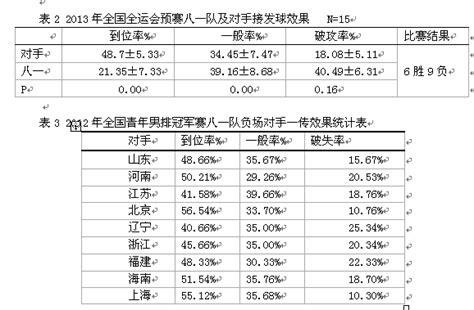 ITF年度报告：全球1/4网球人口来自中国_国家